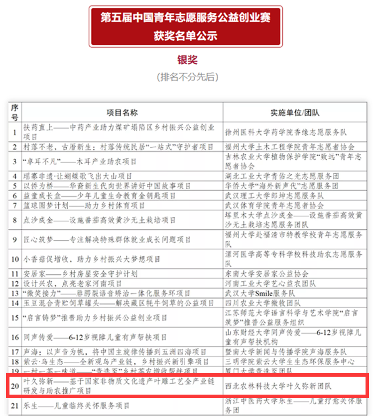 68ff32113c7d4eb685631becb77f2477.png nn.png